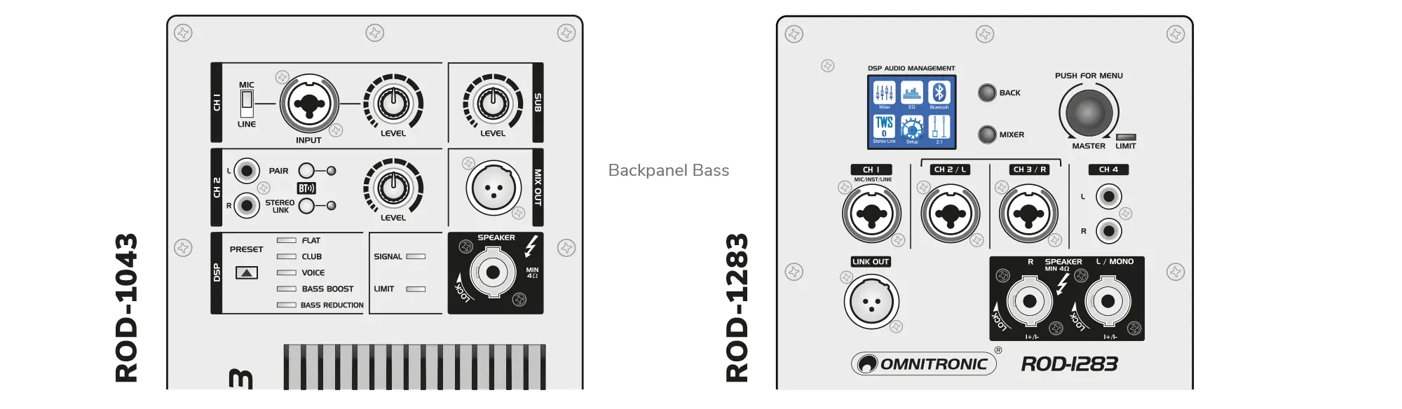 Série Omnitronic ROD